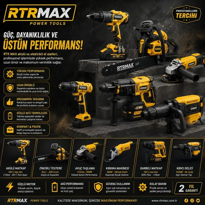 RTRMAX Power Tools ürün grubu görseli
